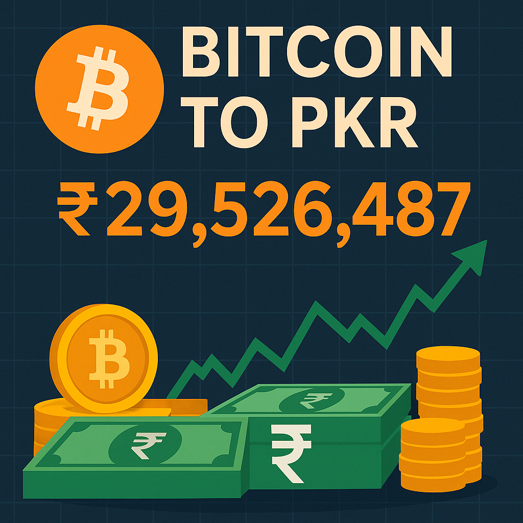 bitcoin to pkr